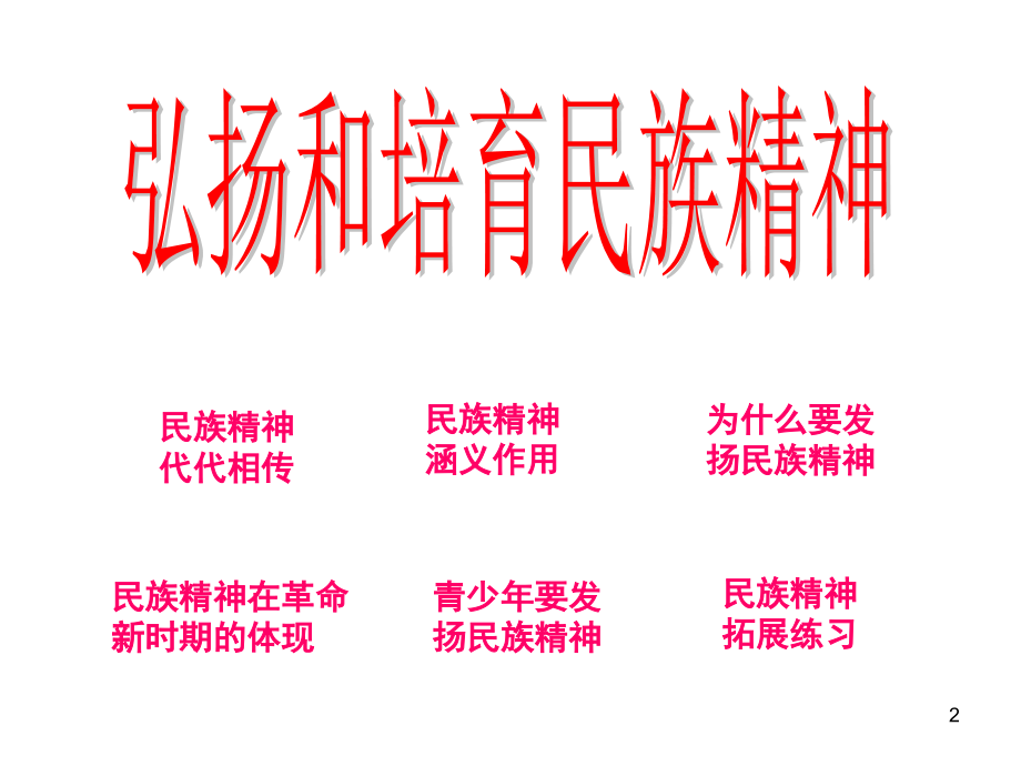 人教版初三九年级思想品德弘扬和培育民族精神课件.ppt_第2页
