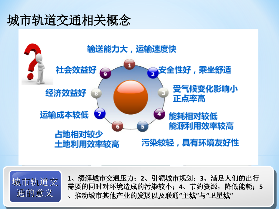 城市轨道交通行车组织概述(课堂PPT).ppt_第2页