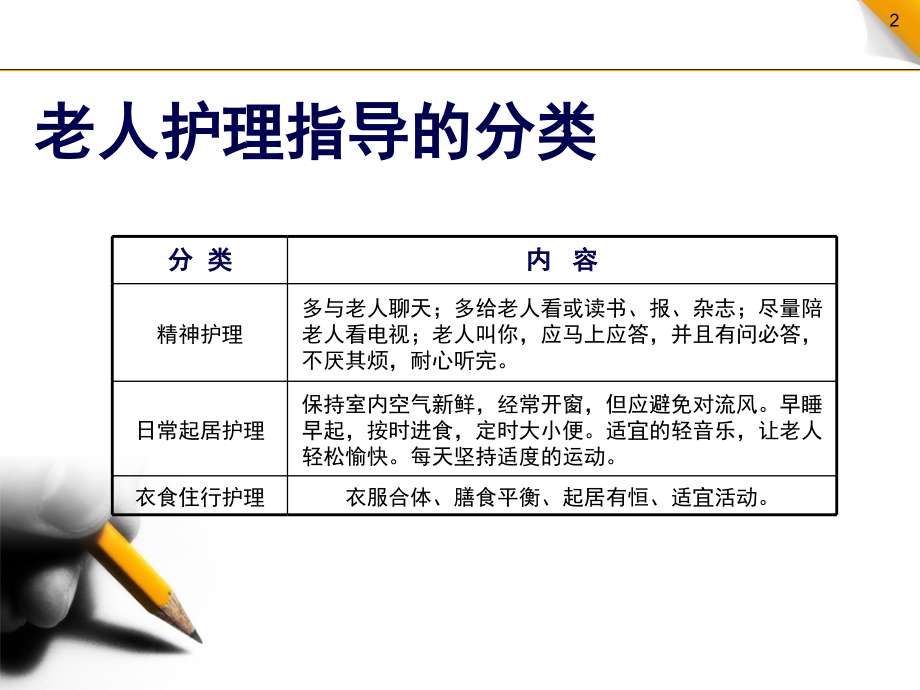 家政服务培训之老人护理常识课件.ppt_第2页