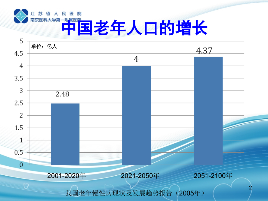 中国老年医疗的现状及前景分析PPT课件.ppt_第2页