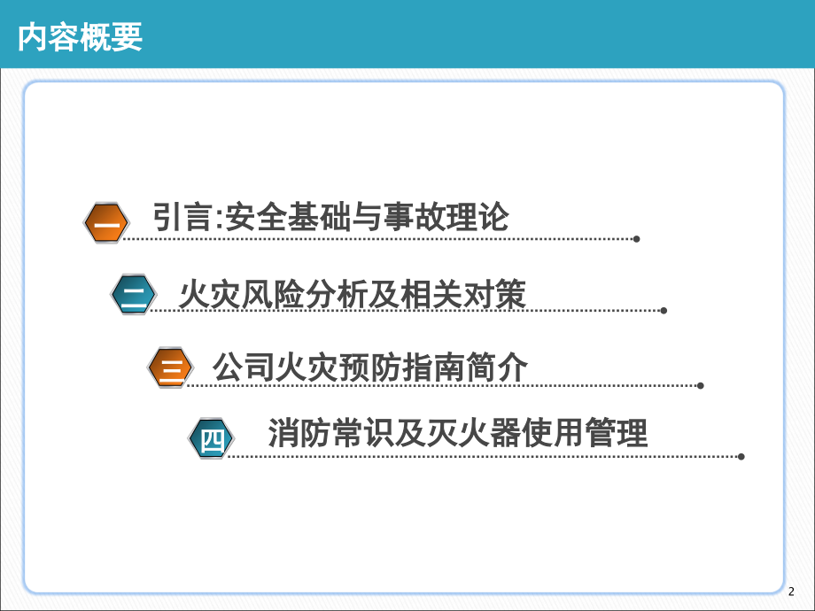 安全理论-火灾风险分析与预防指南.ppt_第2页