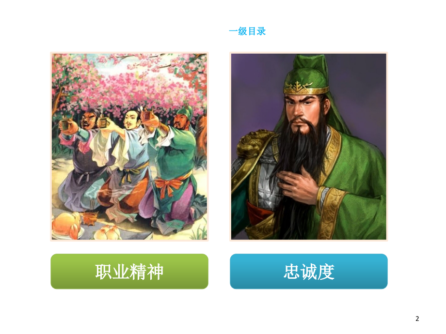 团队精神及忠诚度-文档资料.ppt_第2页