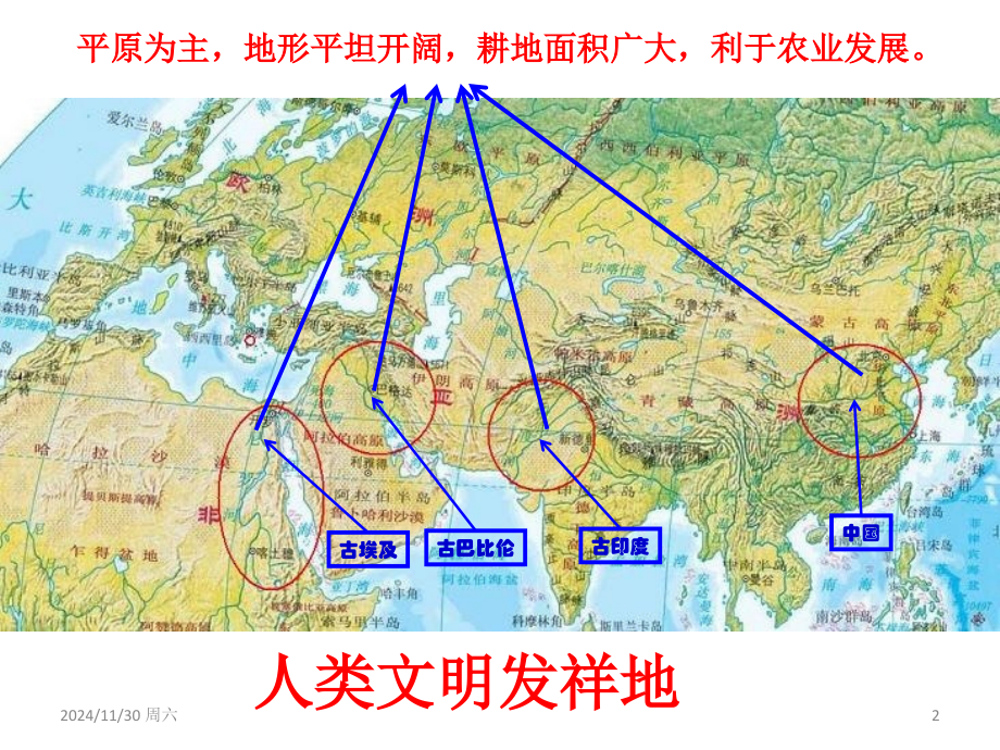 地形、气候、河流与人类活动的关系.ppt_第2页