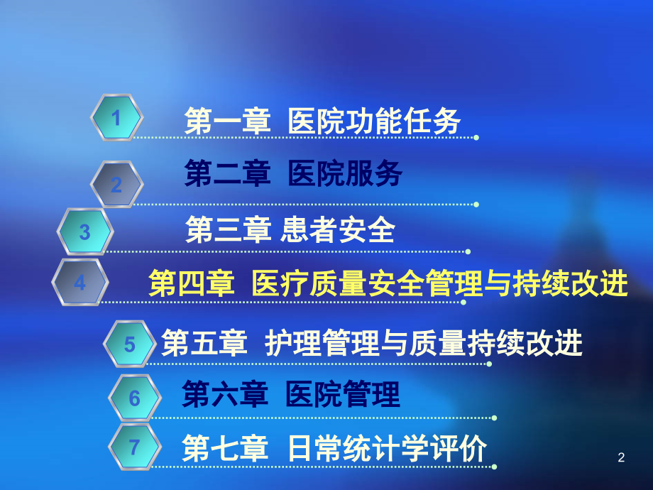 二级综合医院评审(核心条款).ppt_第2页