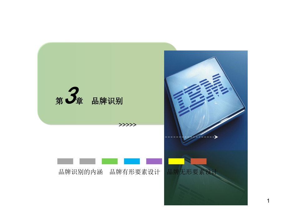 品牌管理品牌识别.ppt_第1页