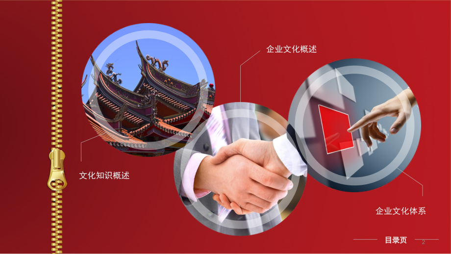 企业文化揭秘——企业高管培训.ppt_第2页