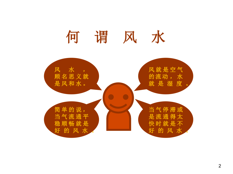家居风水环境.ppt_第2页