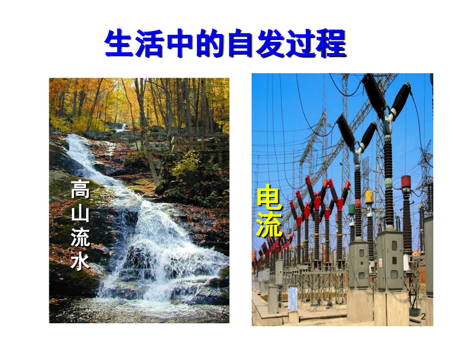 人教版化学选修四化学反应进行的方向(课堂PPT).ppt_第2页