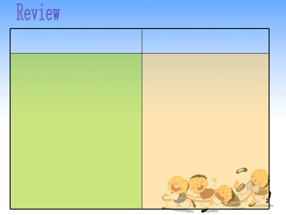 九年级unit3-sectionA-3a公开课(课堂PPT).ppt_第2页