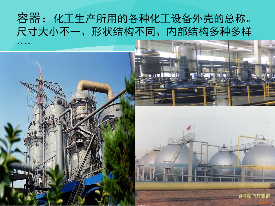 容器的结构与分类.ppt_第2页