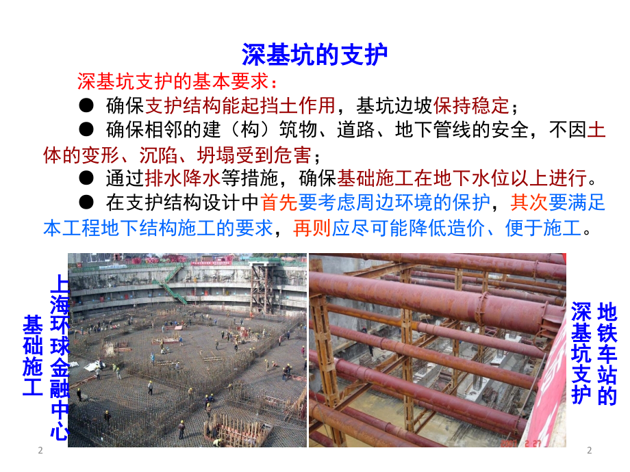 基坑支护工程介绍演示幻灯片.ppt_第2页