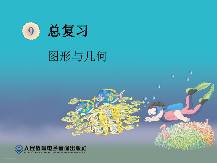 五年级数学下册图形与几何复习(课堂PPT).ppt_第1页