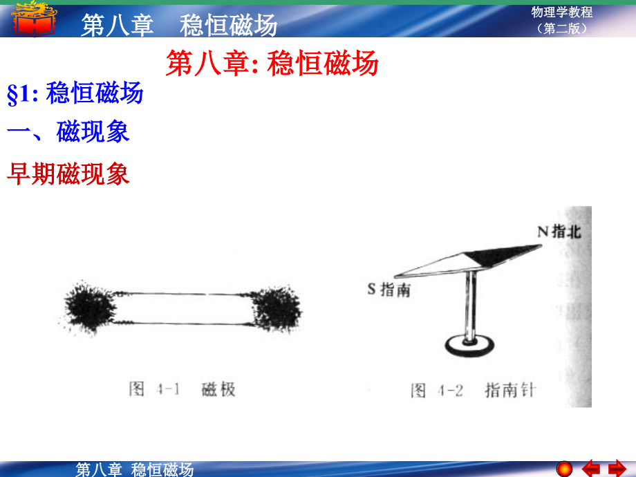 大学物理磁场-磁感强度课件.ppt_第1页