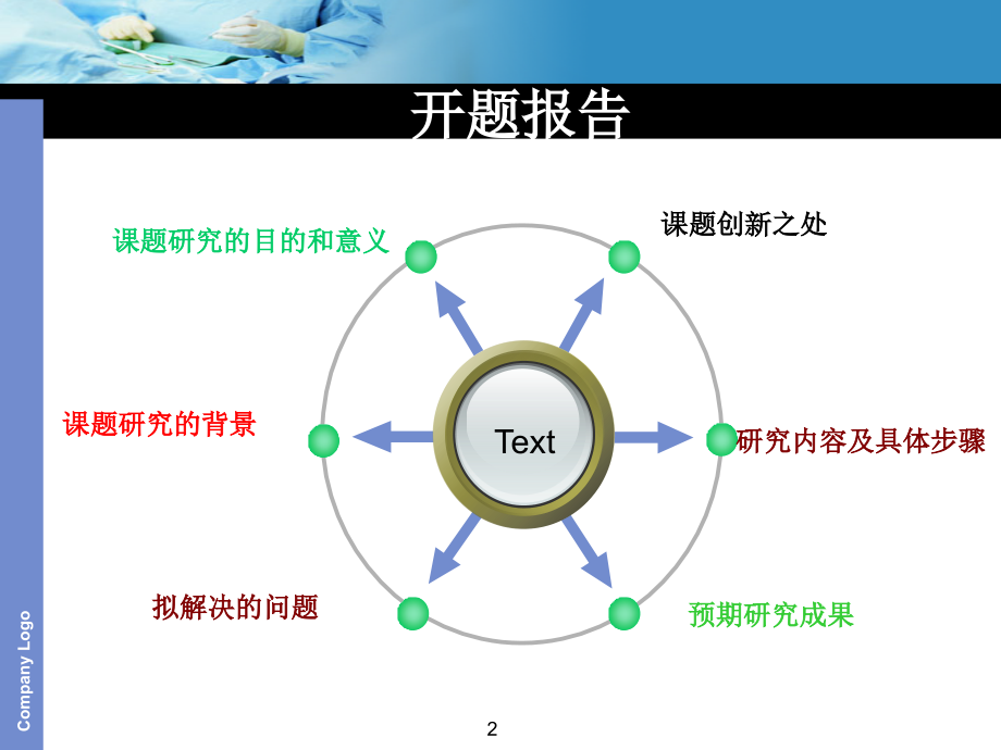 临床医学硕士开题报告(课堂PPT).ppt_第2页