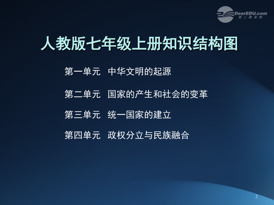 七年级历史上册-知识结构图-人教新课标版.ppt_第2页