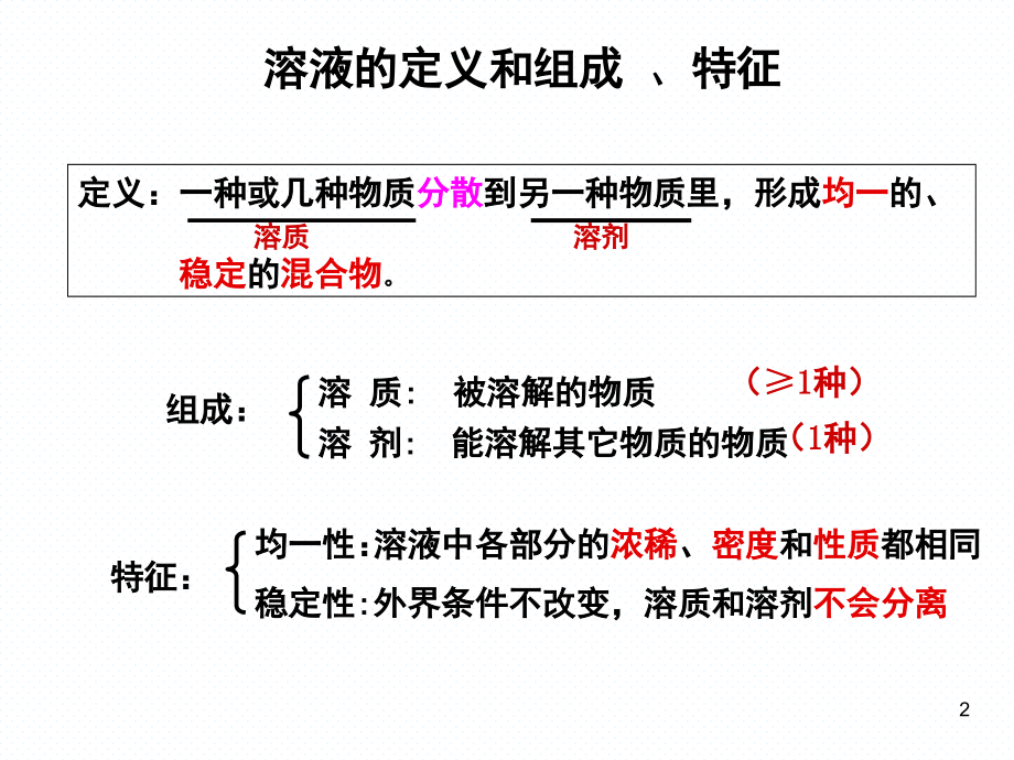 人教版九年级化学下册《溶液的形成》课件.ppt_第2页
