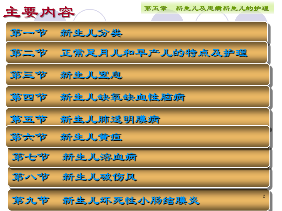协和版儿科护理学-第五章-新生儿及患病新生儿的护理√.ppt_第2页