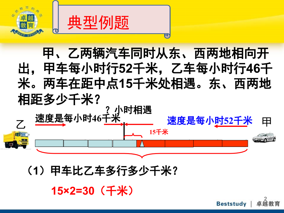 中点相遇问题(课堂PPT).ppt_第2页