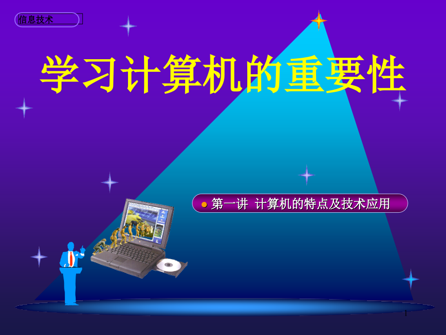 学习计算机的重要性.ppt_第1页