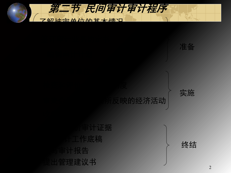 审计程序.ppt_第2页