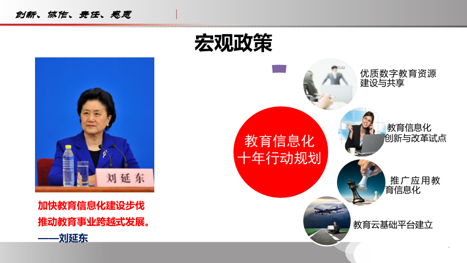 云教育解决方案PPT.ppt_第2页