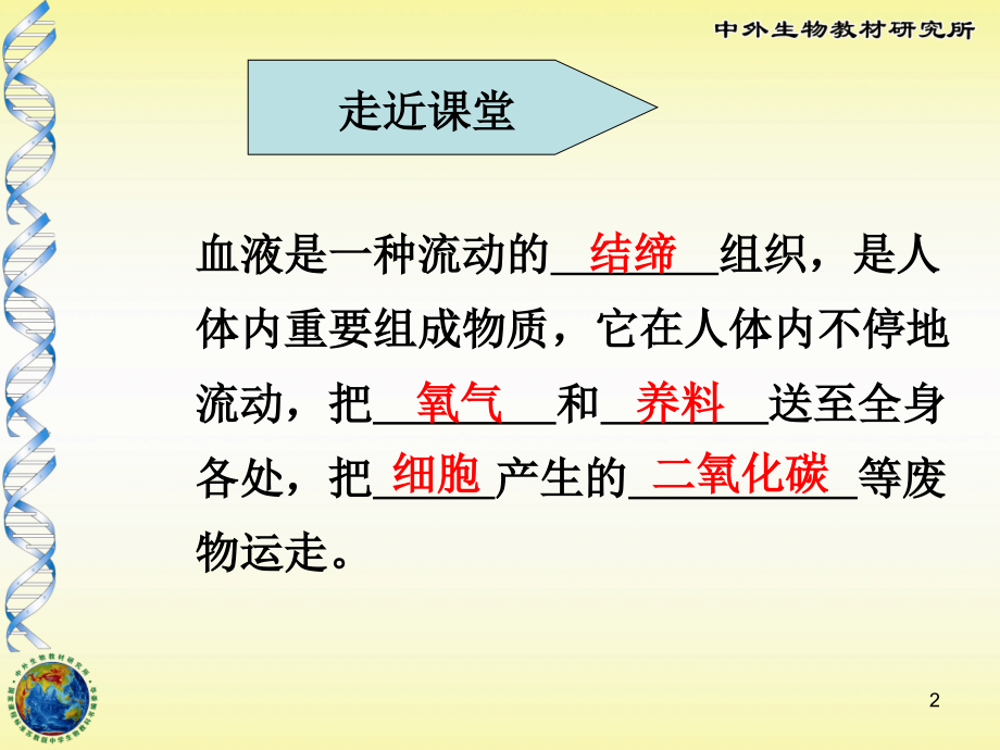 人体血液循环原理图详解课件.ppt_第2页