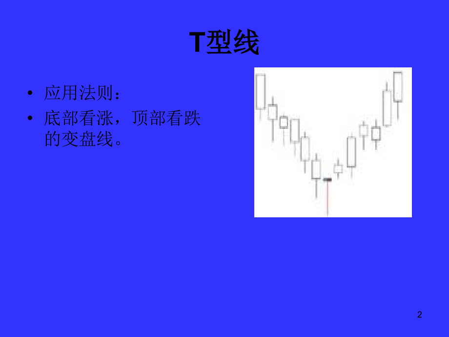 各种K线组合.ppt_第2页