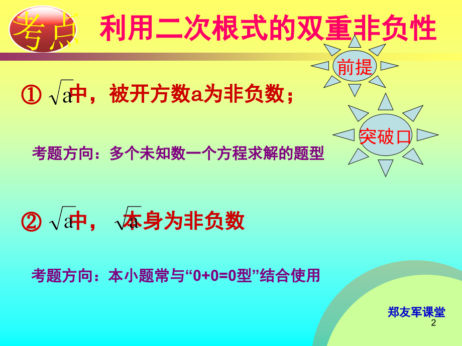 二次根式(超经典)(课堂PPT).ppt_第2页