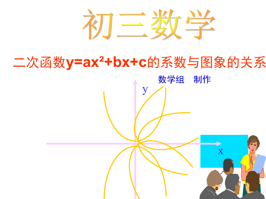 二次函数y=ax2+bx+c的系数与图象的关系(课堂PPT).ppt_第1页