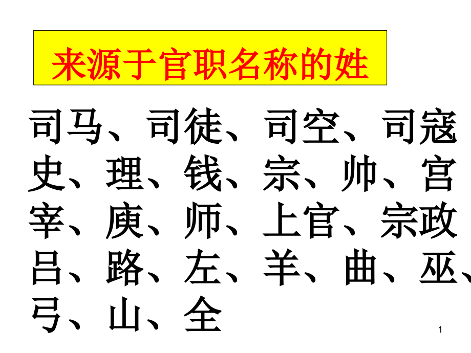 古代文化常识之官职演示课件.ppt_第1页