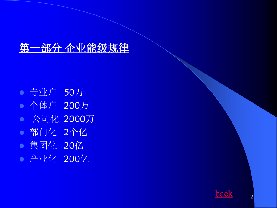 企业成长规律.ppt_第2页