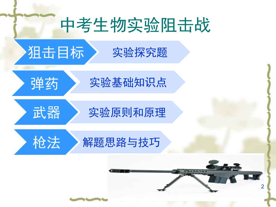 初中生物对照实验专题复习(课堂PPT).ppt_第2页