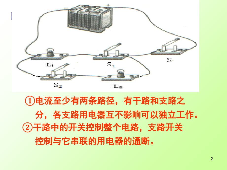 串联和并联习题(课堂PPT).ppt_第2页
