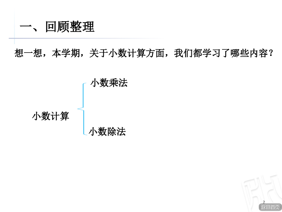 五年级数学小数乘除法(课堂PPT).ppt_第2页