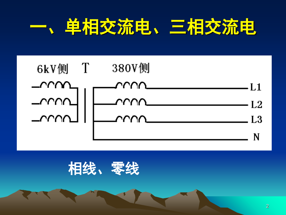 临时用电基础知识演示幻灯片.ppt_第2页