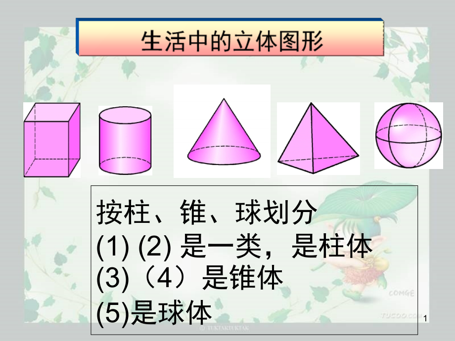 七年级数学上册期末总复习(人教版)全面版.ppt_第1页