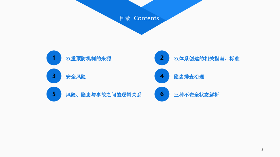 安全风险分级管理与隐患排查治理双体系创建文档.ppt_第2页