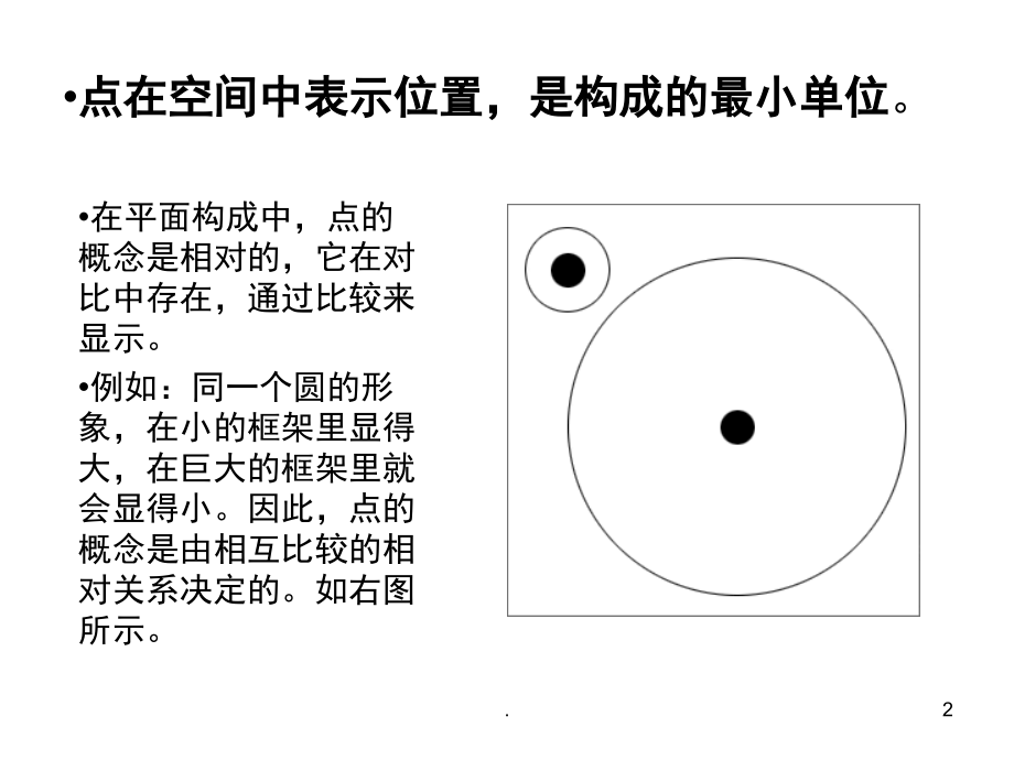 平面构成点(课堂PPT).ppt_第2页