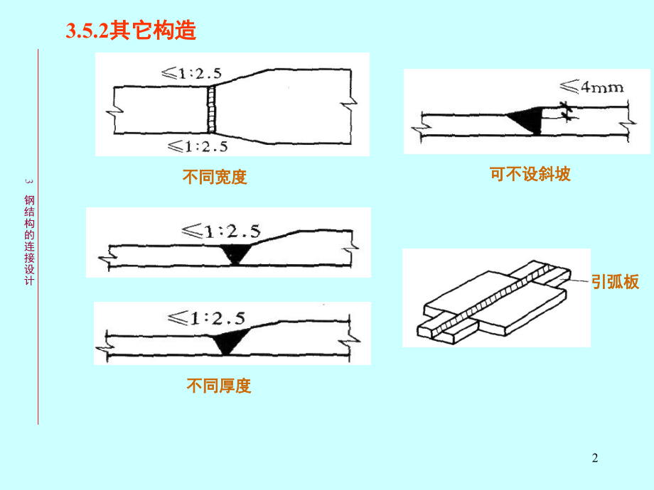 对接焊缝角焊缝的构造和计算(课堂PPT).ppt_第2页