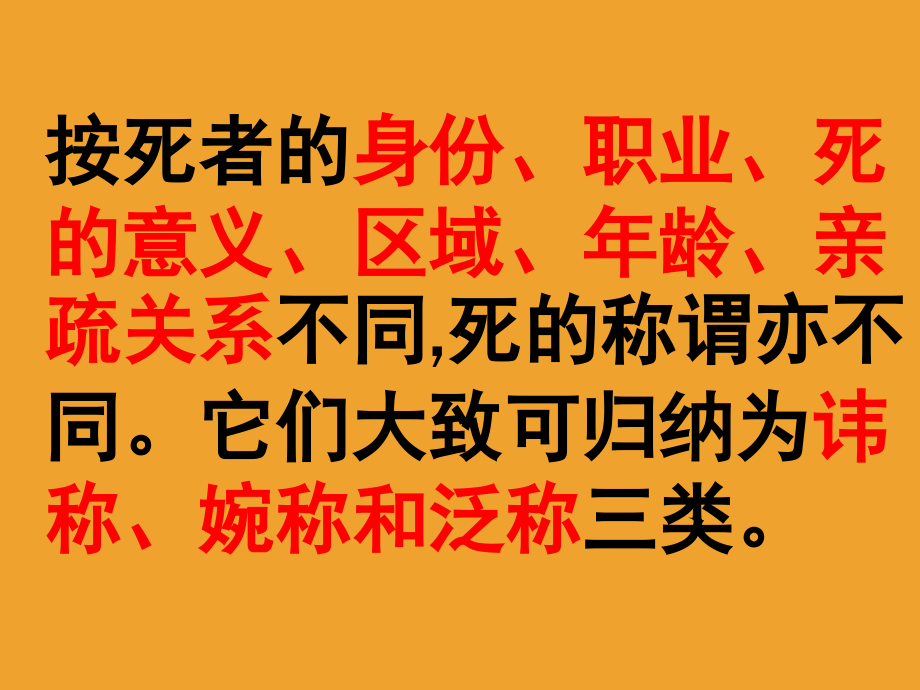 古代对死亡的称呼经典(课堂PPT).ppt_第2页