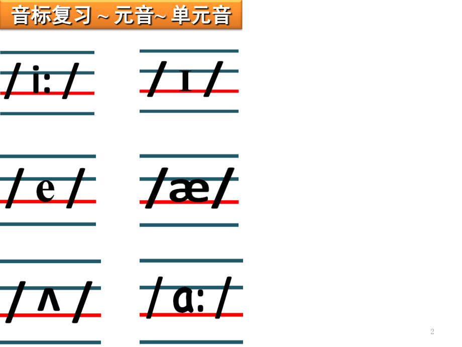 如何书写元音音标(课堂PPT).ppt_第2页