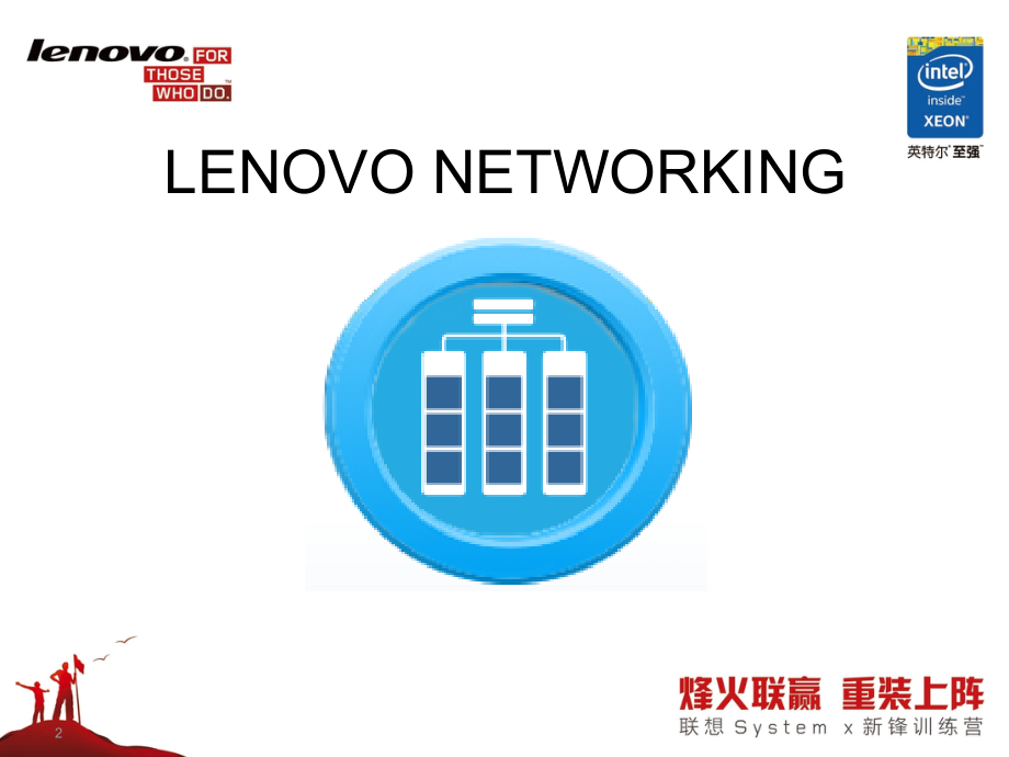 Lenovo-Networking-产品介绍PPT学习课件.ppt_第2页