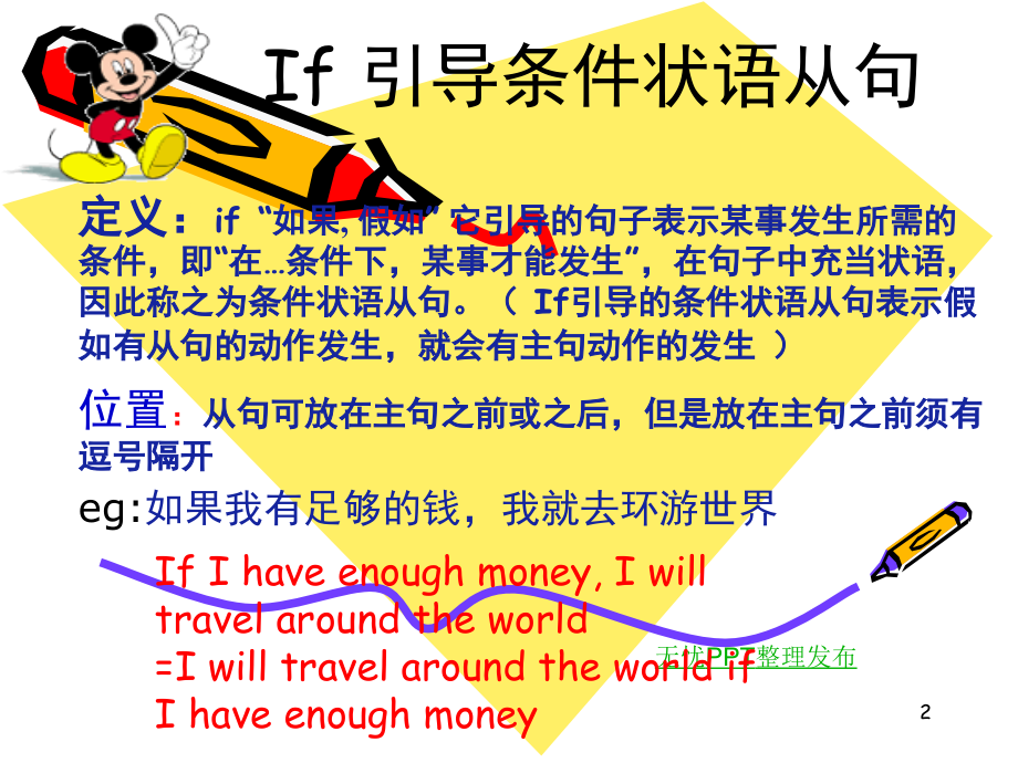 if-条件状语从句复习(课堂PPT).ppt_第2页