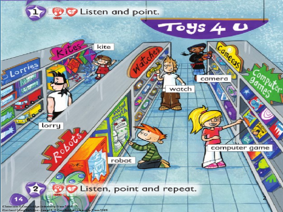 剑桥国际少儿英语二级KB2Unit3-Play-time(课堂PPT).ppt_第2页
