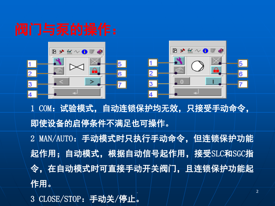 DCS画面操作面板介绍(课堂PPT).ppt_第2页