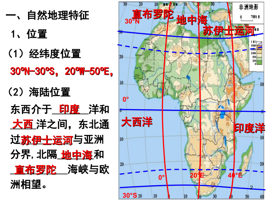 区域地理非洲幻灯片.ppt_第2页