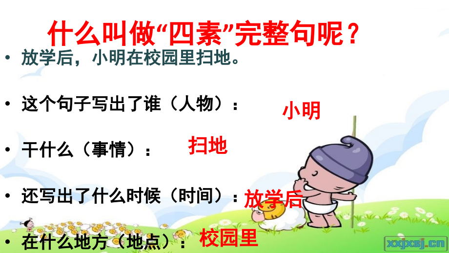 公开课：看图写话(课堂PPT).ppt_第2页