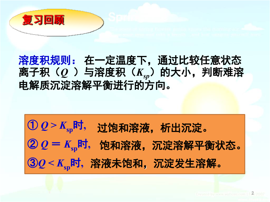 2沉淀溶解平衡应用.ppt_第2页