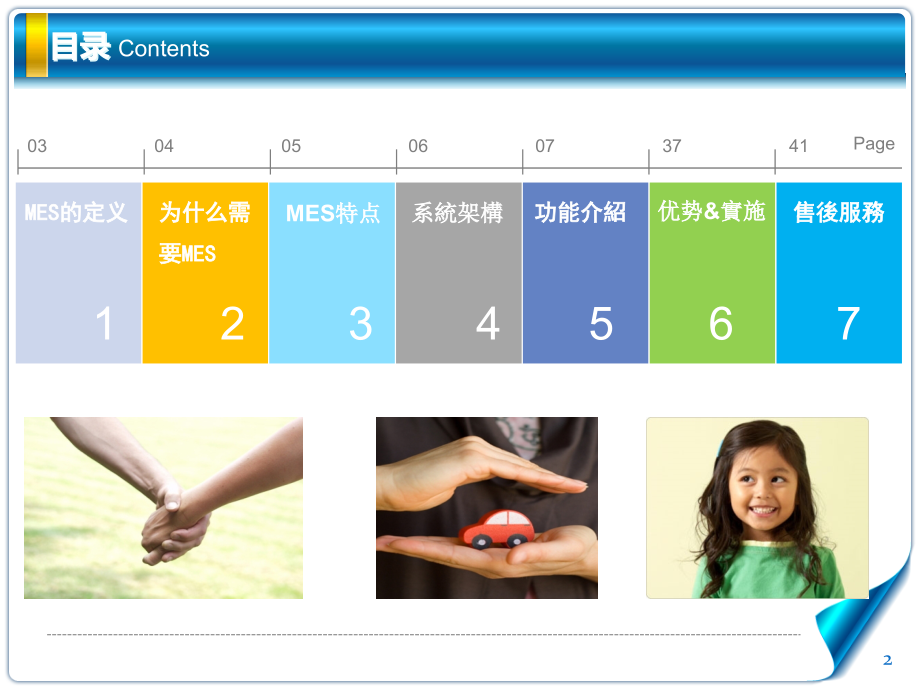 MES-系统介绍PPT.ppt_第2页