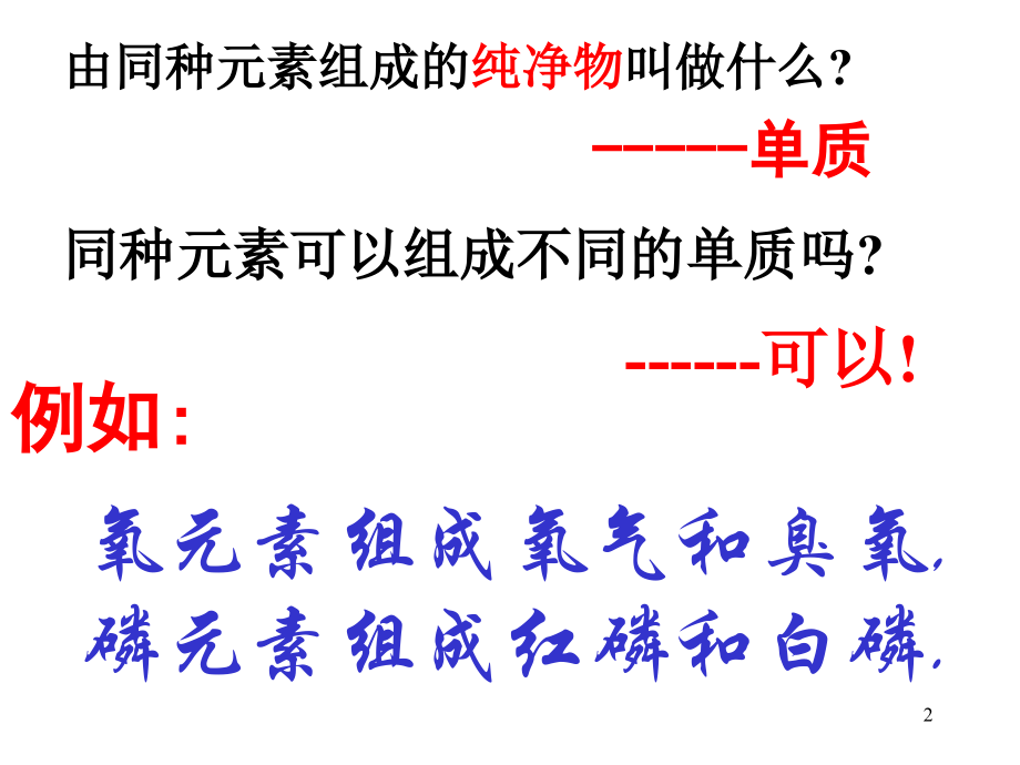 (幻灯片)金刚石、石墨和-C60.ppt_第2页